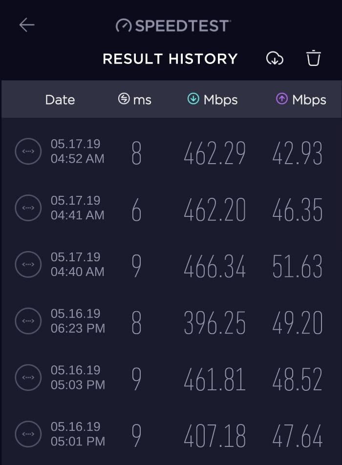 NETGEAR Nighthawk Cable Modem CM1200 - Compatible with All Cable Providers Including Xfinity by Comcast, Spectrum, Cox | for Plans Up to 1 Gbps | 4 x 1G Ethernet Ports | DOCSIS 3.1, Black customer photo 1