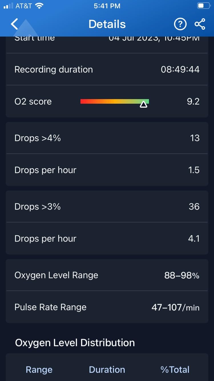 Wellue O2Ring Pulse Oximeter, Bluetooth SpO2 Blood Oxygen Saturation Monitor - Wearable O2 Ring Sensor with Vibration Reminder customer photo 1
