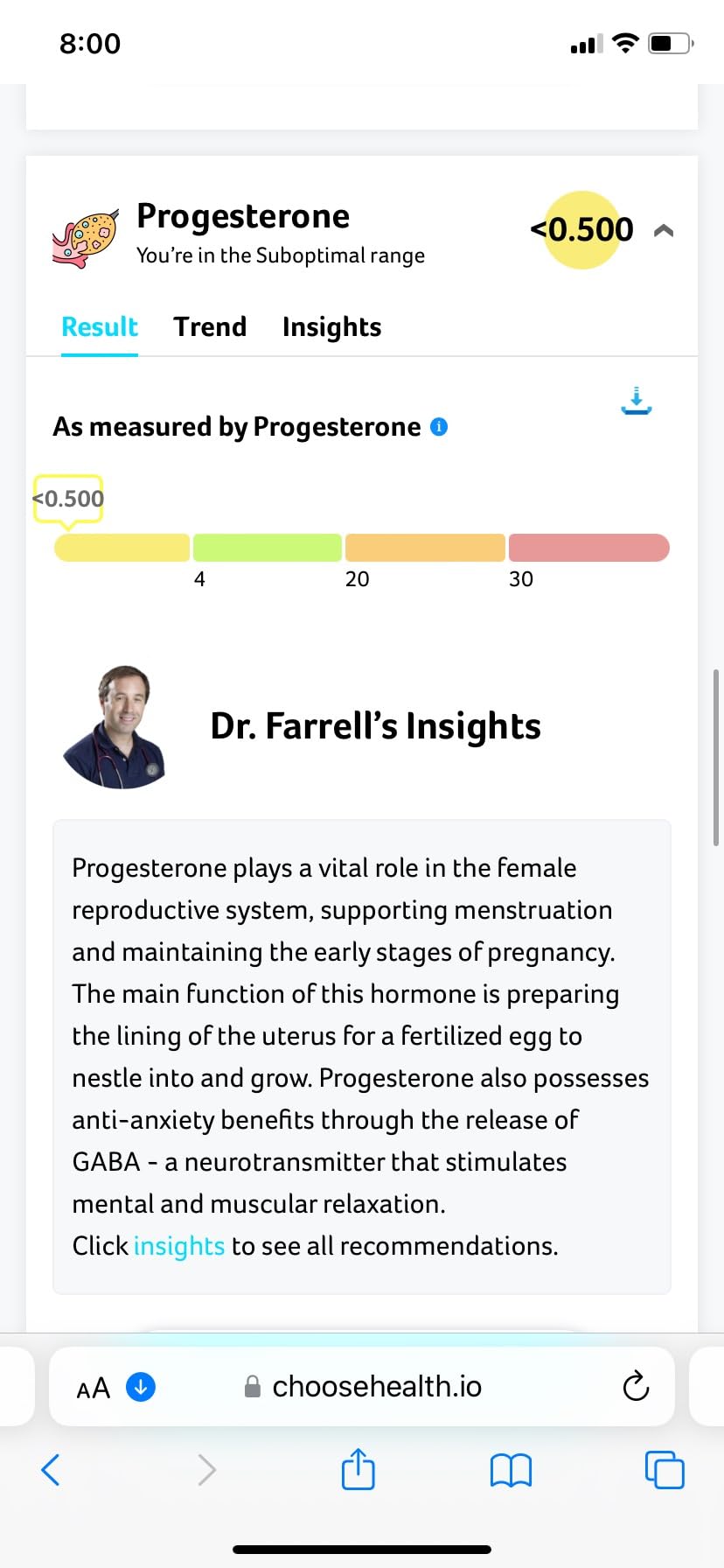 Choose Health 6-in-1 Female Hormone Test | Progesterone | Estradiol | LH | FSH | TSH | At-Home Test | Cap & CLIA Accredited Lab customer photo 1