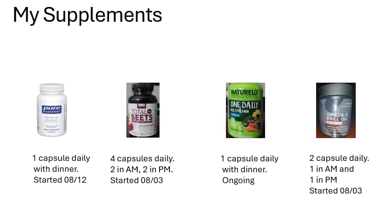 Pure Encapsulations Berberine UltraSorb, 60 Capsules | Enhanced Absorption Berberine Phytosome 550 mg, Supports Metabolic and Cardiometabolic Health* customer photo 1