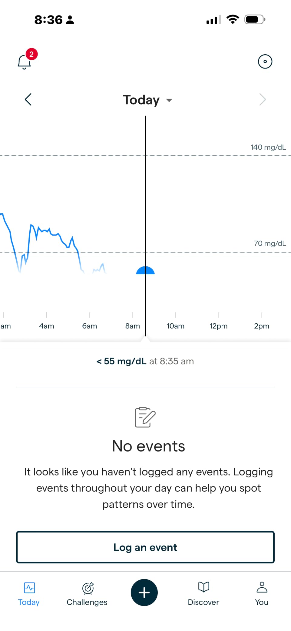 Lingo Continuous Glucose Monitor (CGM). 24/7 Glucose Tracking | By Abbott. Optimize Your Nutrition with Real-time Data & Insights. 1 biosensor lasts up to 14 days. iOS & Android. US Only customer photo 1