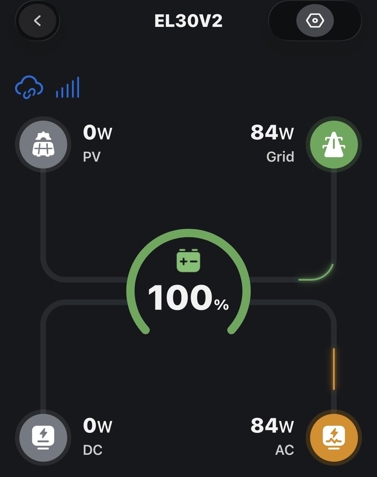 BLUETTI Elite 30 V2 Portable Power Station 288Wh 600W LFP Solar Generator | Power Lifting 1500W, 10ms UPS, 45 Min 0-80% Fast Charging, Emergency Backup Power for Blackout, Camping, Outage and Road Trip customer photo 1