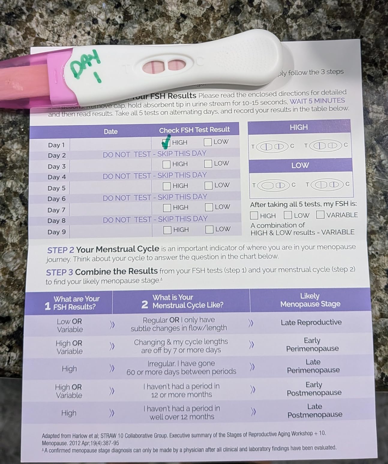 Estroven Menopause Test Kit at Home Stage Indicator, 5 Count | Measures FSH levels, Perimenopause or Postmenopause Indicator, Alternating-day Testing, Results in 5 Minutes, No APP Required customer photo 1