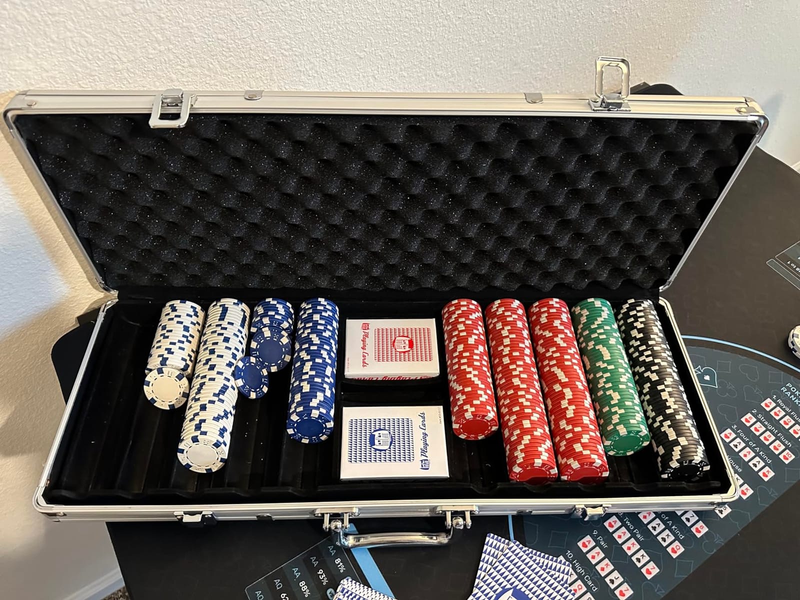 Fat Cat 500Ct Texas Hold'em Poker Chip Set customer photo 2