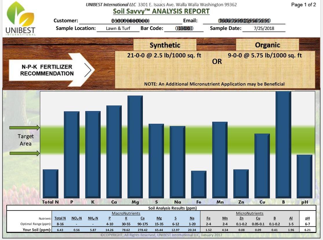 Soil Test Kit | Understand What Your Lawn or Garden Soil Needs, Not Sure What Fertilizer to Apply | Analysis Provides Complete Nutrient Analysis & Fertilizer Recommendation On Report customer photo 2