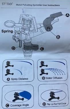 STYDDI Heavy Duty Impact Pulsating Sprinkler for Yard, All Metal Adjustable Rotating Circular Impulse Lawn Sprinkler for Medium to Large Areas, Lawn and Garden, Coverage up to 5,800 Sq. Ft customer photo 1