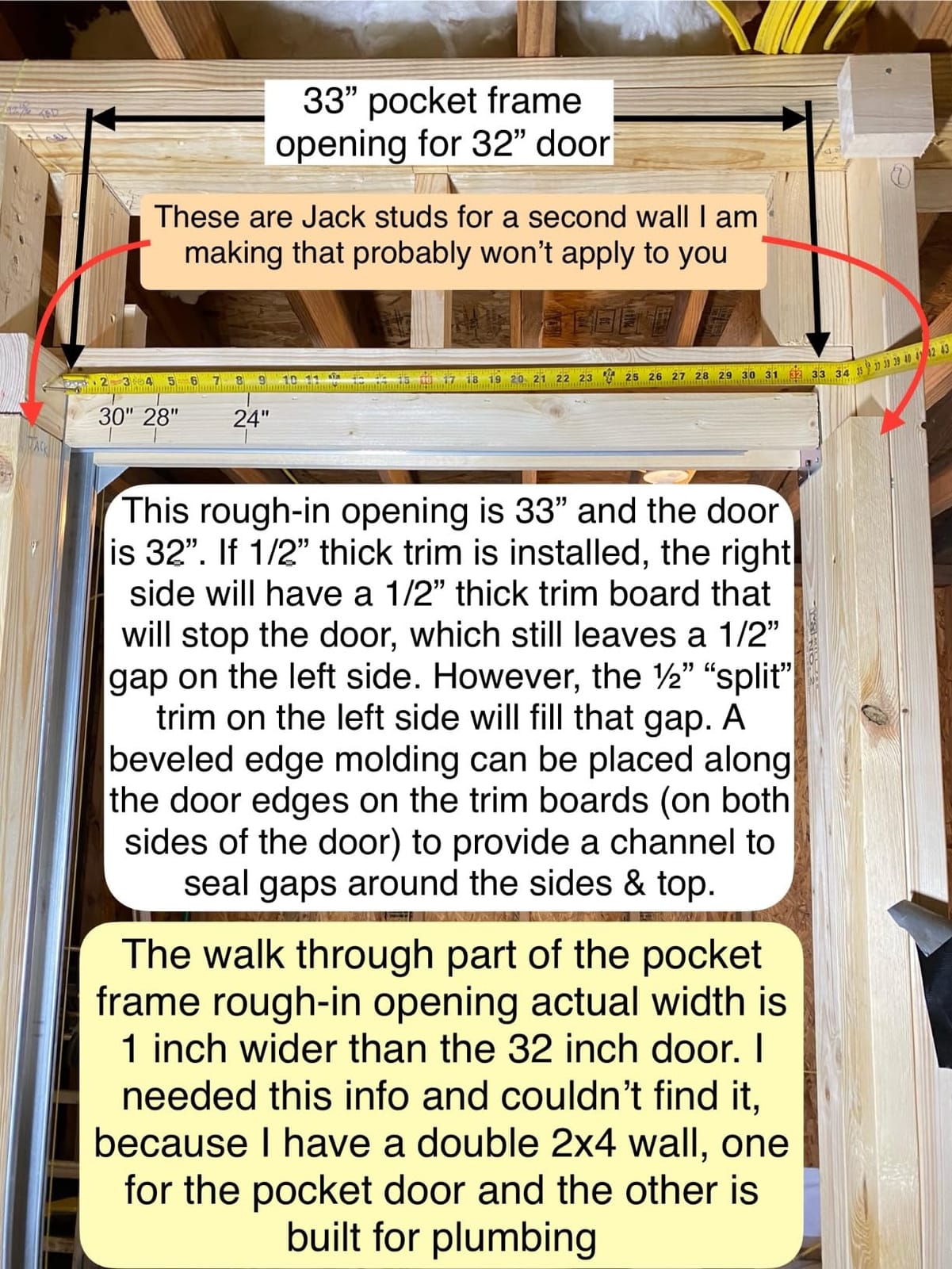 EaseLife 36x80in Pocket Door Frame Hardware Kit with Two-Way Soft Close Mechanism for 2X4 Studs Wall,Sliding Hardware for 24