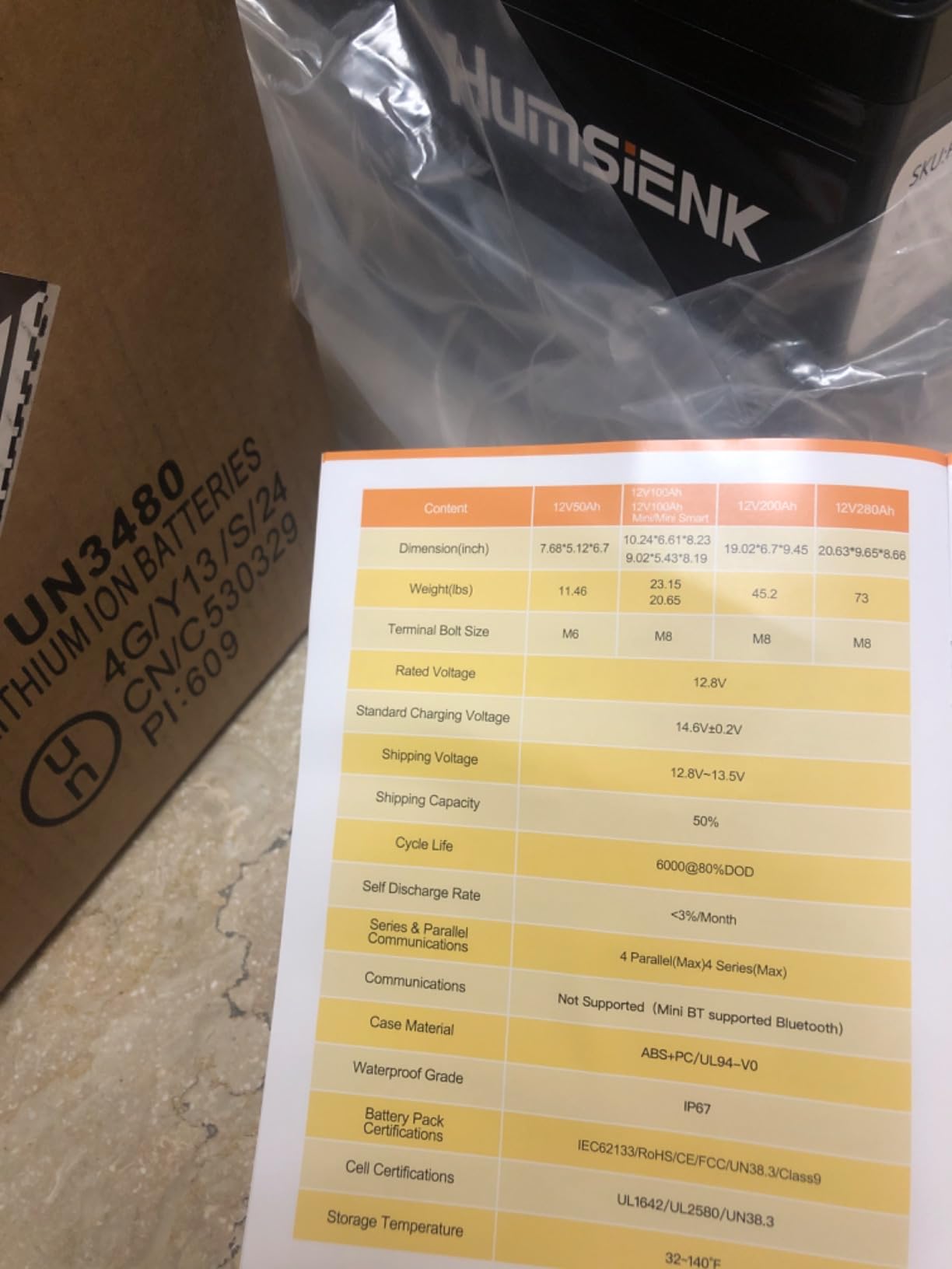 HumsiENK 12V 100Ah LiFePO4 Lithium Battery with Bluetooth (Group 24), 15000+ Deep Cycles Battery, Built-in 100A BMS & Low-Temp Protection, Max. 1280 Energy for RV/Boat/Off-Grid/Home Backup | 15000+ Deep Cycles, Built-in 100A BMS & Low-Temp Protection, Energy for RV/Boat/Off-Grid/Home Backup, Lithium Iron Phosphate customer photo 1